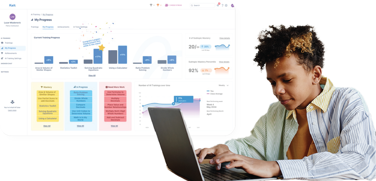 Student working on a laptop in the foreground with a learning progress dashboard in the background, displaying training progress, mastery levels, and performance analytics.